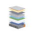 Nectar Hybrid Luxe Mattress